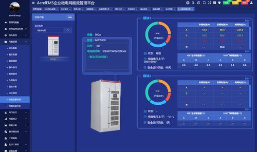 浅谈配电能效管理系统在纺织厂能耗成本的研究